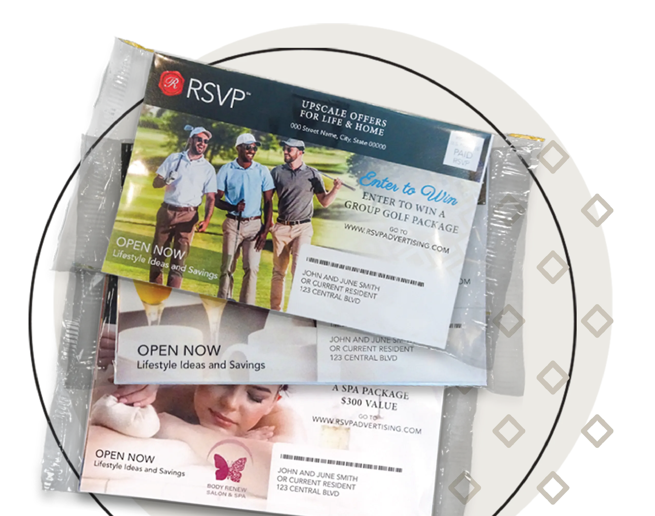 Proven Statistics Packages of RSVP direct mail advertising